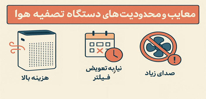 معایب و محدودیت‌های دستگاه تصفیه هوا
